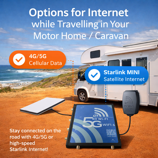 Caravan Internet in Australia