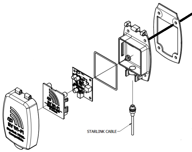 2D diagram of RV WIFI Starlink MINI power socket
