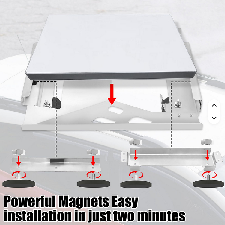 Diagram showing the installation of a magnetic system on a surface with text highlighting ease of installation.